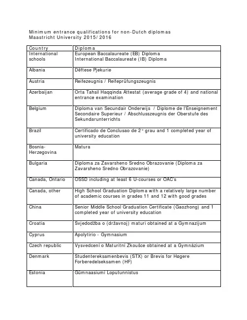 2015-2016申请荷兰大学认可的最低国际(含中国)文凭