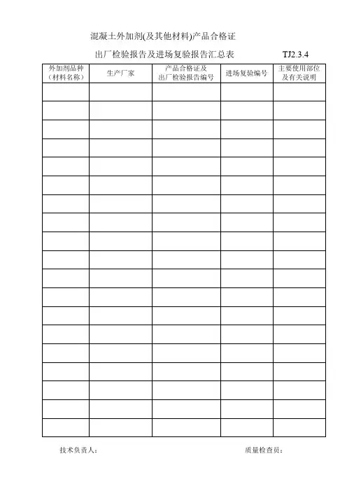 混凝土外加剂(及其他材料)产品合格证,出厂检验报告及进场复验报告汇总表