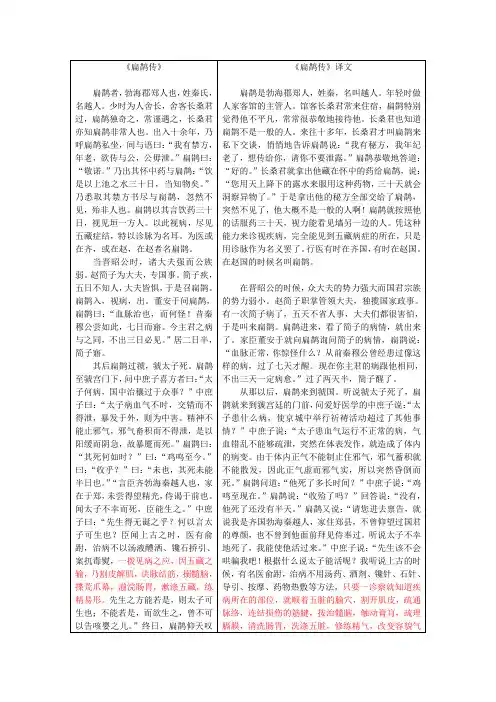扁鹊传(原文 译文)