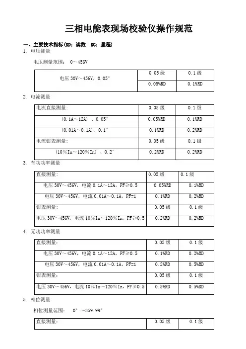 三相电能表现场校验仪操作规范
