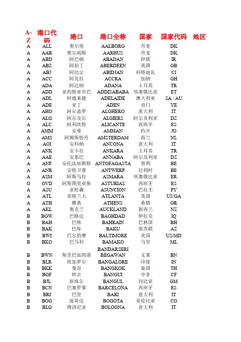 各国三字代码