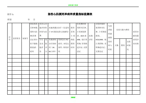 单病种质量指标监测表