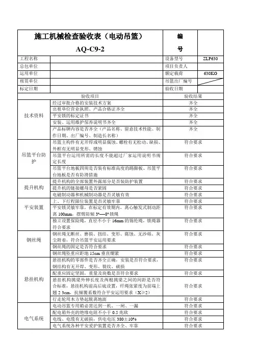 高处作业吊篮验收表