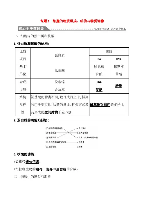 2019届二轮复习  专题1 细胞的物质组成、结构与物质运输 教案(适用全国)