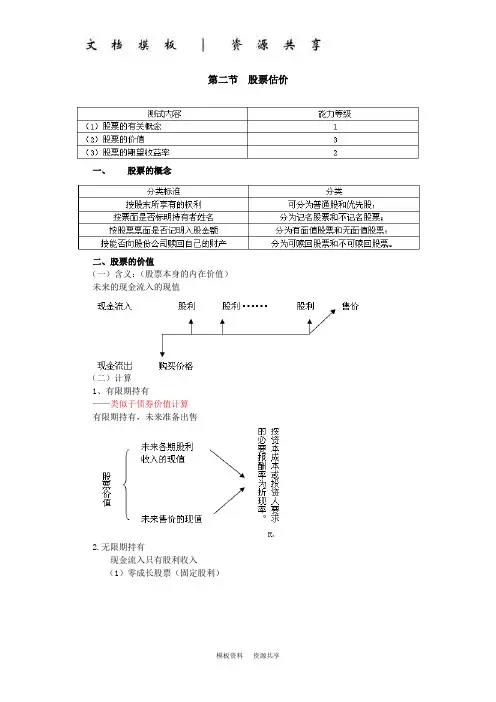 课程资料： 债券和股票估价(4)
