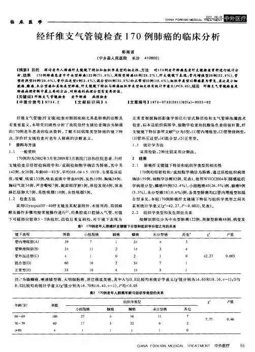 经纤维支气管镜检查170例肺癌的临床分析