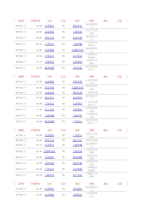 2013中超最详细赛程,有具体开球时间,和所在球场excel版
