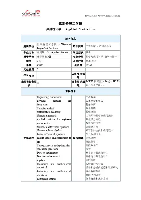 伍斯特理工学院运用统计学硕士专业