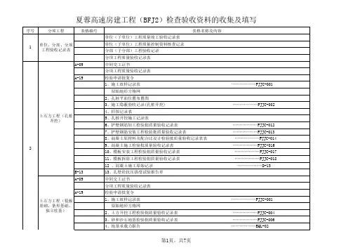 房建工程各项工程检查验收资料的收集及填写