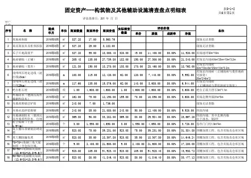 资产清查盘点明细表