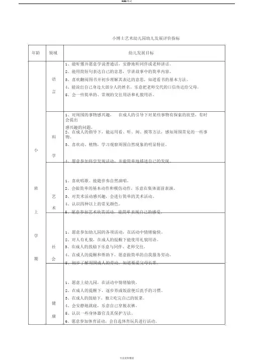 幼儿园幼儿各年龄段发展评价指标