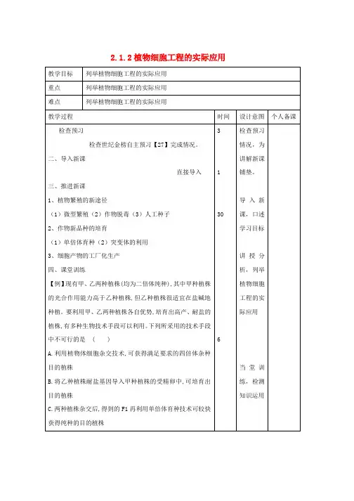 人教版高中生物专题2细胞工程2.1.2植物细胞工程的实际应用教案选修3