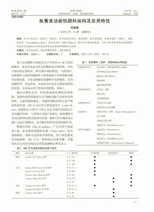 酞菁类功能性颜料结构及应用特性
