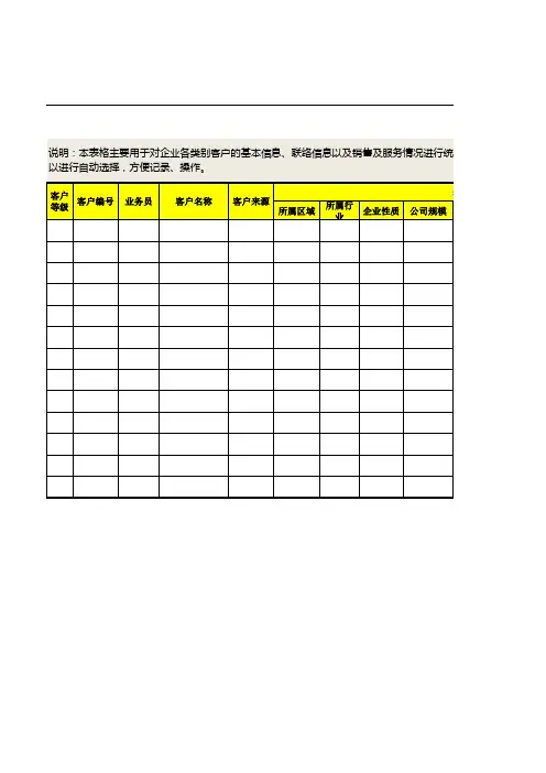 客户信息统计表