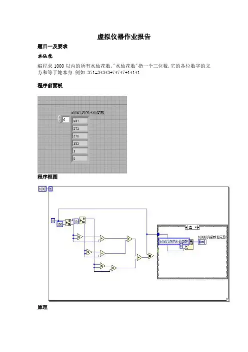 虚拟仪器作业报告