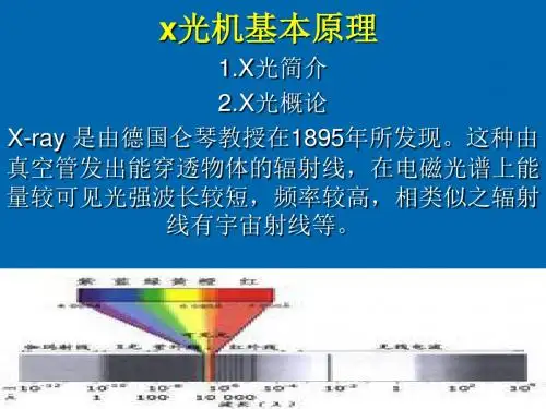 x光机基本原理幻灯