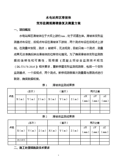水电站库区滑坡体变形监测混凝土观测墩修复及测量方案