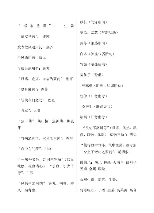 年执业中药师必考点——单味中药 