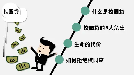 如何拒绝校园贷宣传教育图文PPT课件