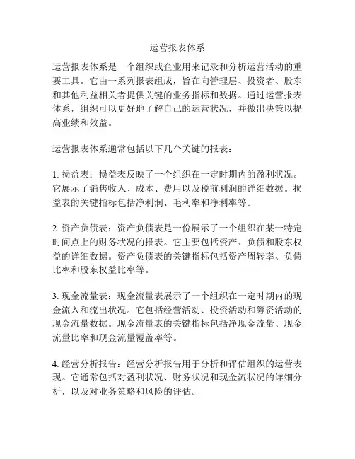 运营报表体系