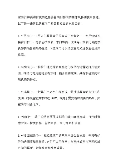 室内门种类和材质区别？