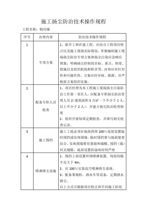 施工扬尘防治技术操作规程