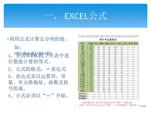 Excel常用函数PPT课件