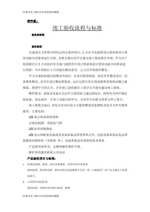LED屏验收标准