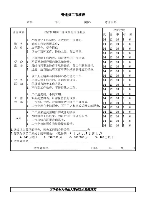 普通员工考核表
