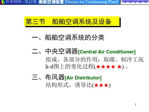 船舶空调系统及设备