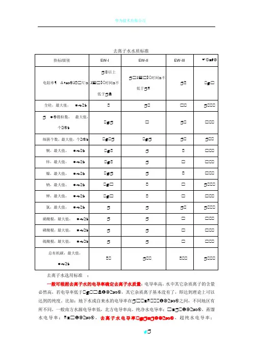 去离子水质量标准