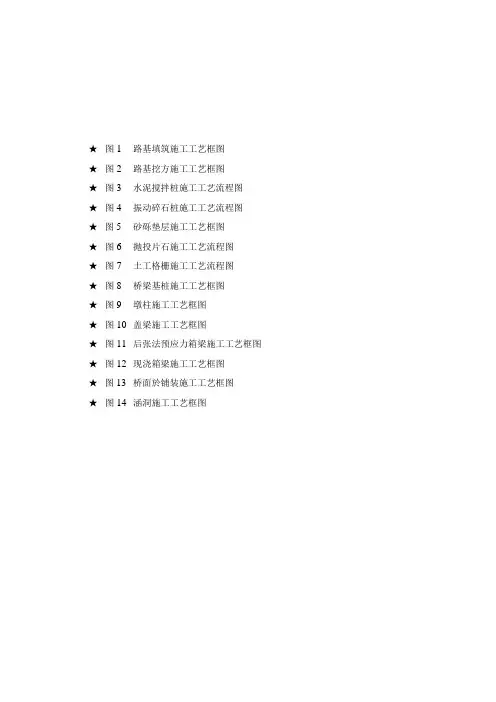 公路路基桥梁涵洞工程施工工艺流程图