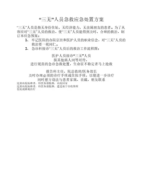 急诊科三无人员急救应急处置方案