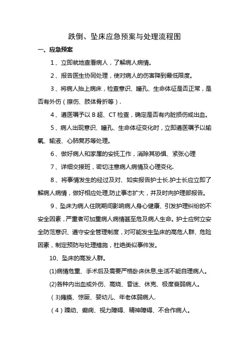 跌倒、坠床应急预案与处理流程图