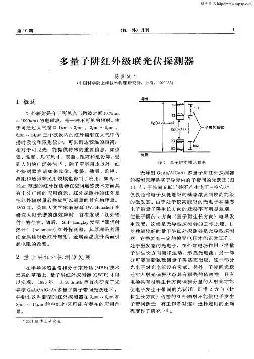 多量子阱红外级联光伏探测器