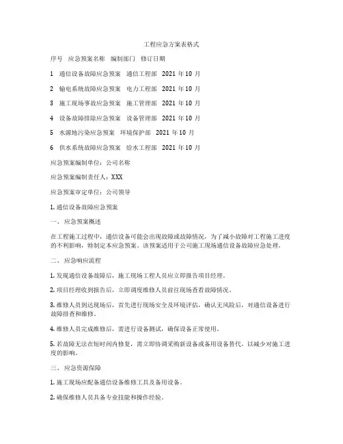 工程应急方案表格式