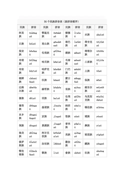 56个民族拼音表