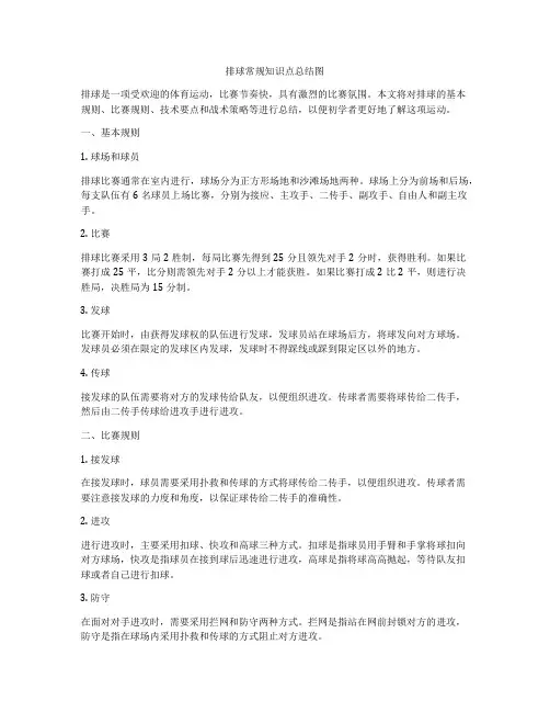 排球常规知识点总结图