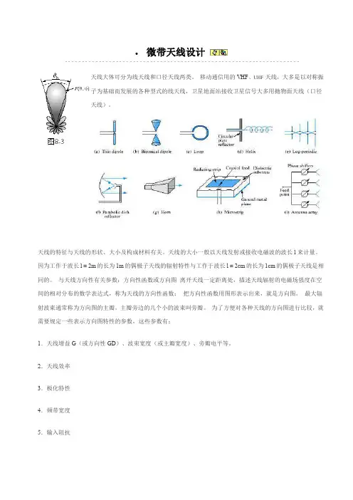 微带天线设计