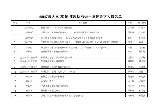 西南政法大学优秀硕士学位论文汇总表