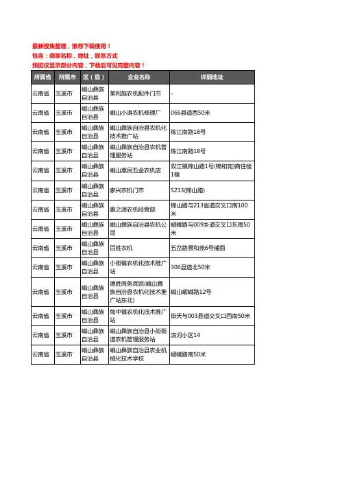 新版云南省玉溪市峨山彝族自治县农机企业公司商家户名录单联系方式地址大全14家