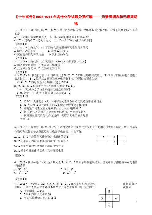 2004高考化学 试题分类汇编 元素周期表和元素周期律