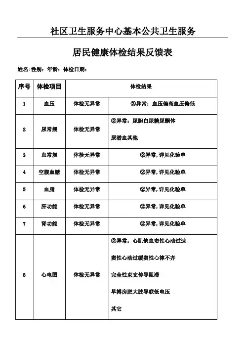 卫生院公共卫生体检反馈报告