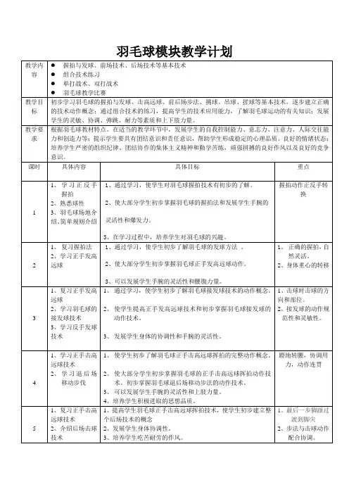 羽毛球模块教学计划