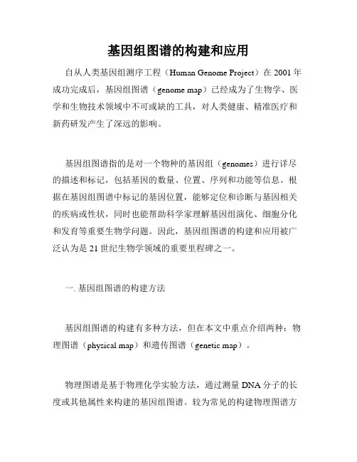 基因组图谱的构建和应用