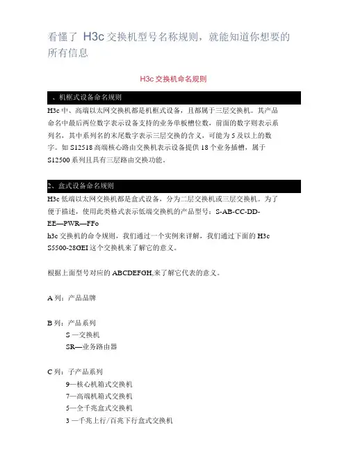 看懂了H3C交换机型号名称规则,就能知道你想要的所有信息