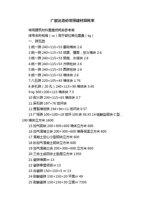 广联达造价常用建材损耗率