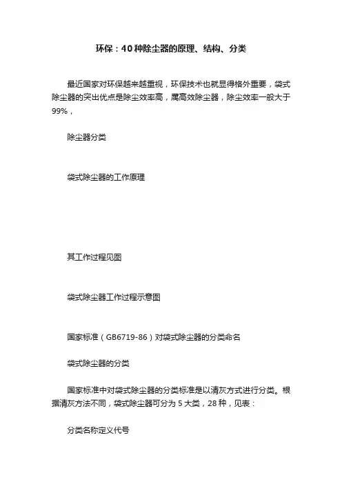 环保：40种除尘器的原理、结构、分类