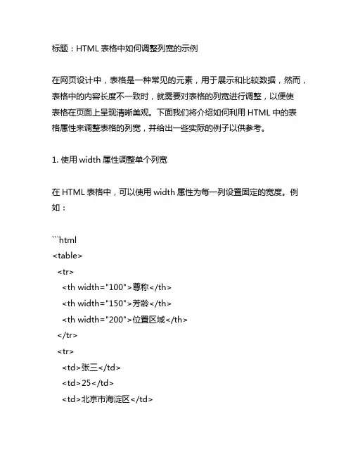 html表格table调整列宽的例子