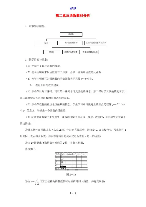 第二章 反函数教材分析 人教版 教案